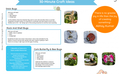 30 Minute Bug Craft Ideas