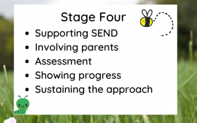 Level 4 – Managing the Approach