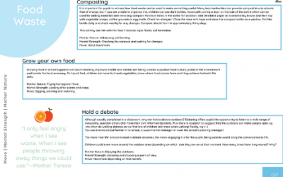 KS2 The environment