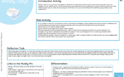 KS1 Scientific enquiries