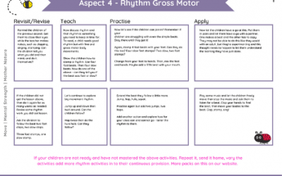 Phase 1 Phonics Aspect 4/5/6/7