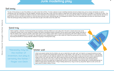 *FREE*Junk Modelling