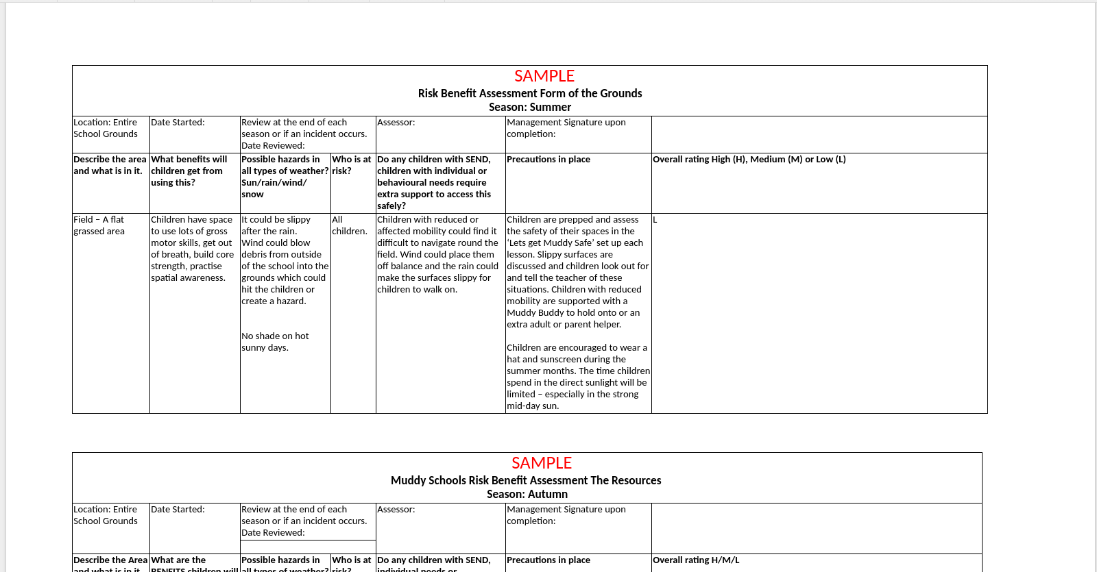 risk assessment