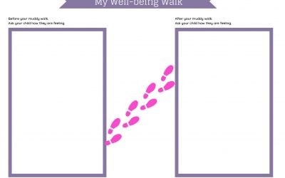 *FREE*Well-being Walk Template