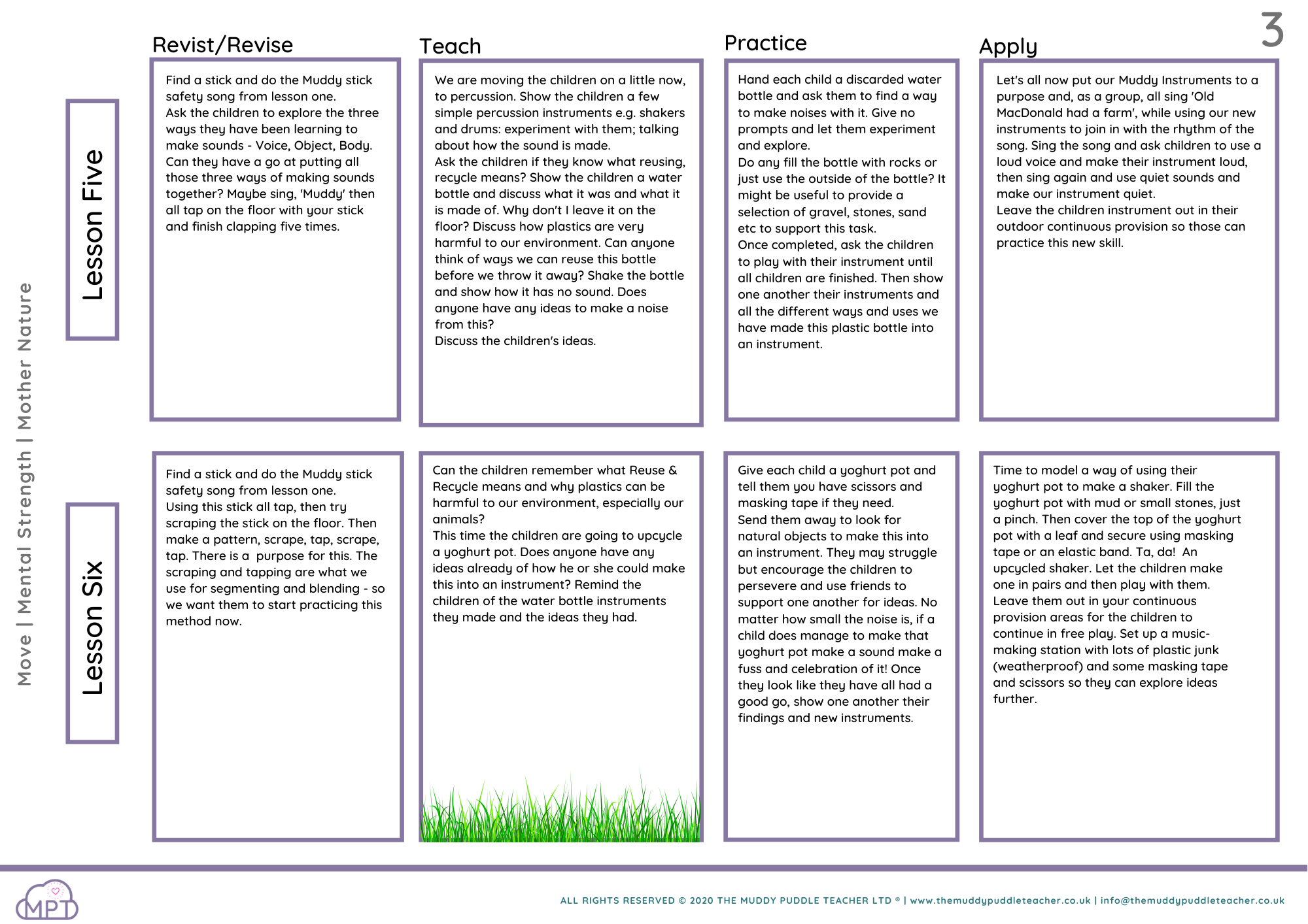 aspect 1/2/3 phase one