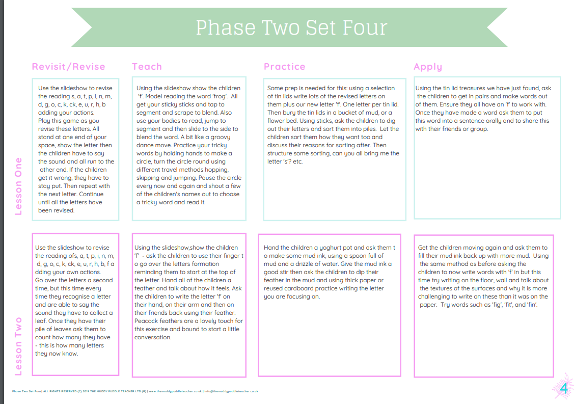 phase 2 phonics