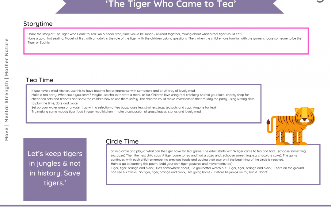 World Tiger Day EYFS (Ideas Pack)