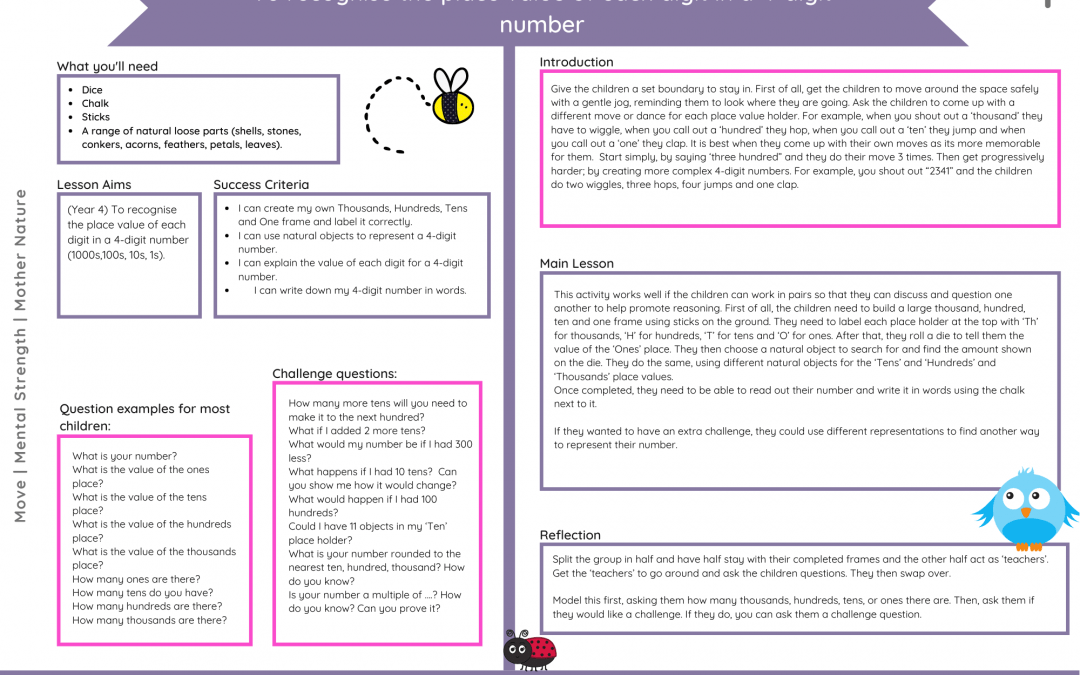 *FREE*Place Value (Year 4)  – To recognise the place value of each digit in a 4-digit number