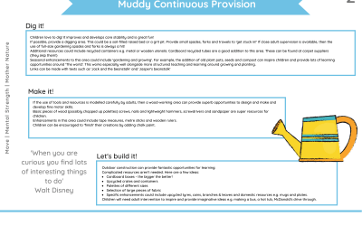 Outdoor Maths Continuous Provision Ideas