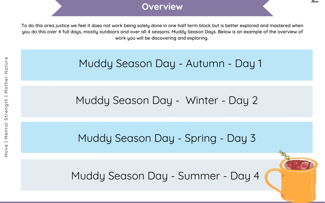 Plants and Seasons (Year1) Science Unit – Scheme of Work