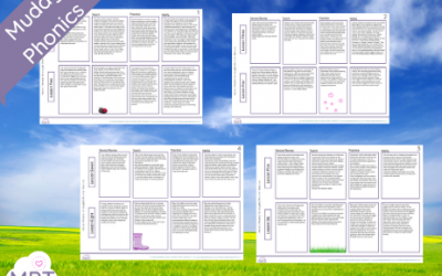 Muddy Phonics Phase One Planning Unit